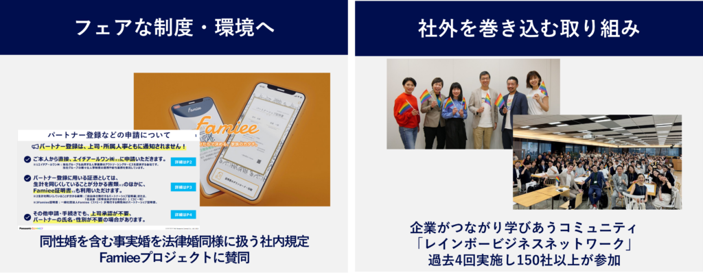 フェアな制度環境へと社外を巻き込む取り組み