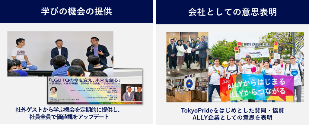 学びの機会の提供と会社としての意思表明