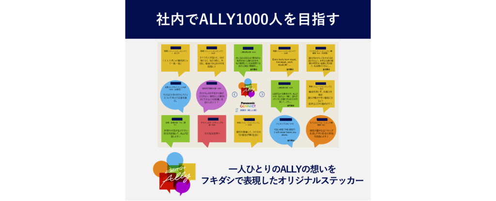 社内でALLY1000人を目指す_center